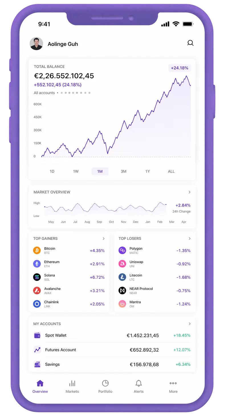 Immediax trading app